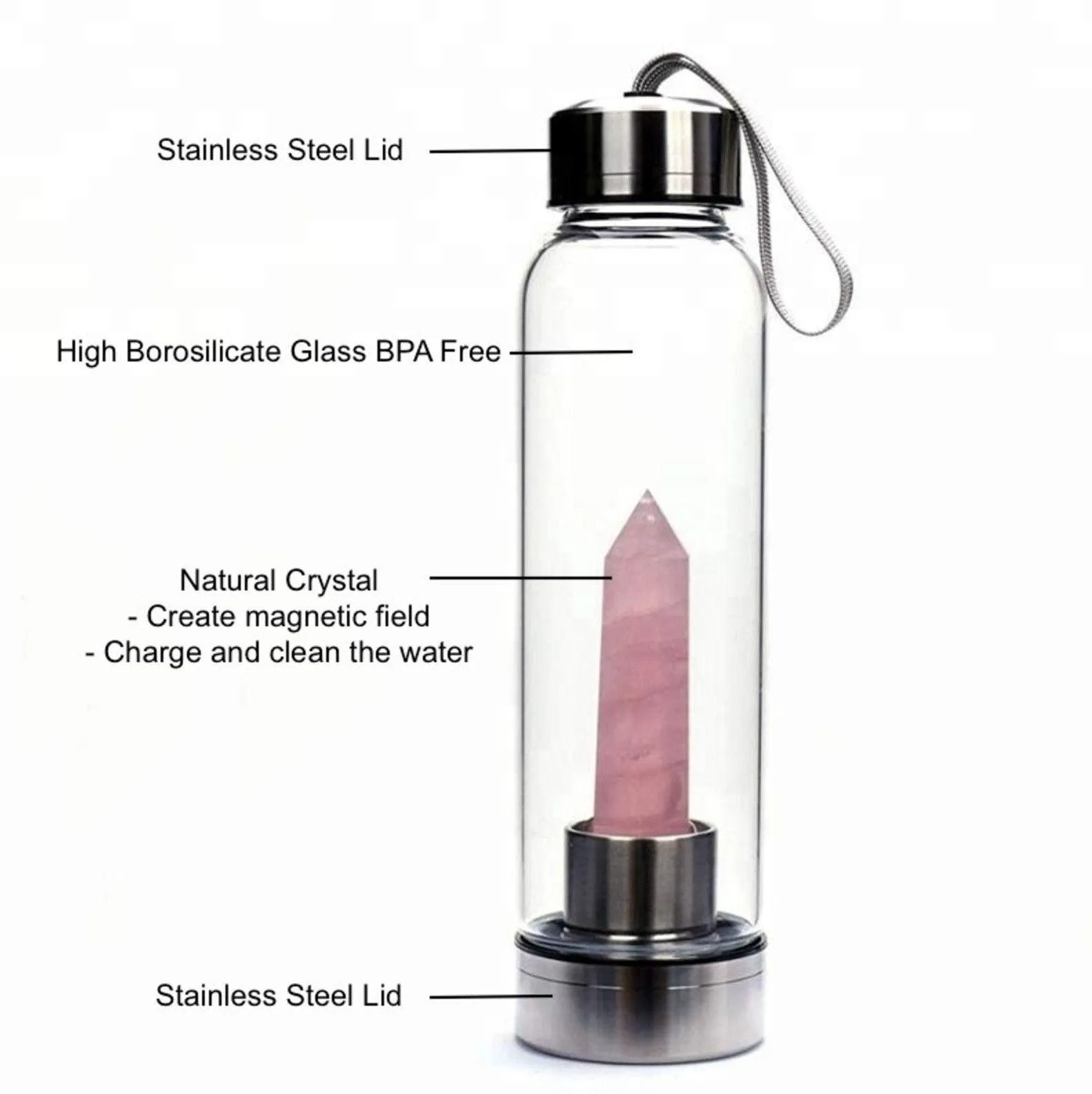 Crystal Water Bottle (6 Colours)