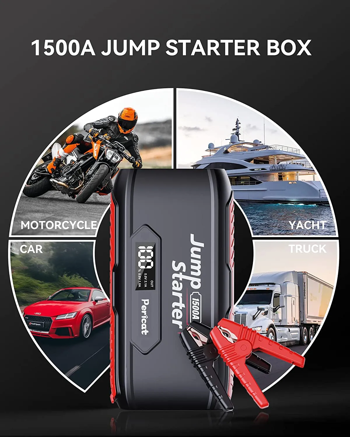 Pericat S400 Car Jump Starter,1500A Peak 18000mAh Portable Jump Starter Battery Pack